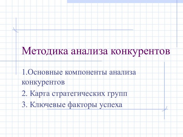 Методика анализа конкурентов1.Основные компоненты анализа конкурентов2. Карта стратегических групп3. Ключевые факторы успеха