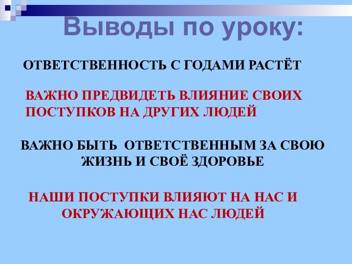 Выводы по уроку:Ответственность с годами растёт Важно предвидеть влияние своих Поступков на