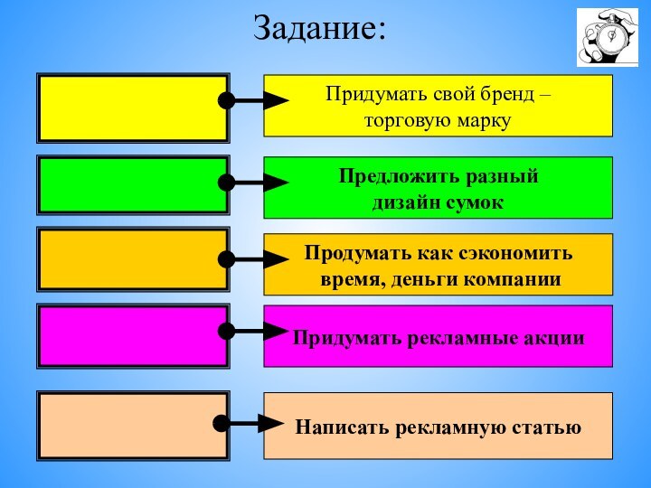 Задание:Придумать свой бренд – торговую маркуПредложить разный дизайн сумокПродумать как сэкономить время,