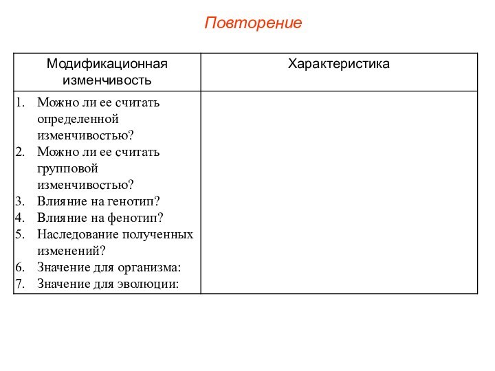 Повторение