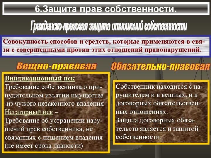 6.Защита прав собственности.Совокупность способов и средств, которые применяются в свя-зи с совершенными