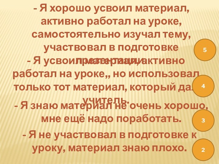 - Я хорошо усвоил материал, активно работал на уроке, самостоятельно изучал тему,