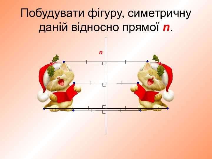 Побудувати фігуру, симетричну даній відносно прямої n.