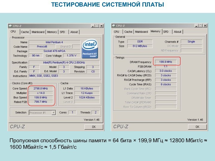 ТЕСТИРОВАНИЕ СИСТЕМНОЙ ПЛАТЫПропускная способность шины памяти = 64 бита × 199,9 МГц