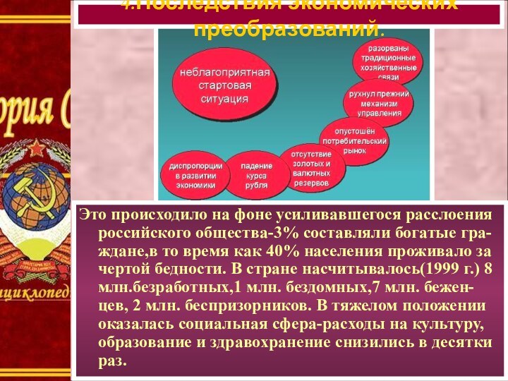 Это происходило на фоне усиливавшегося расслоения российского общества-3% составляли богатые гра- ждане,в