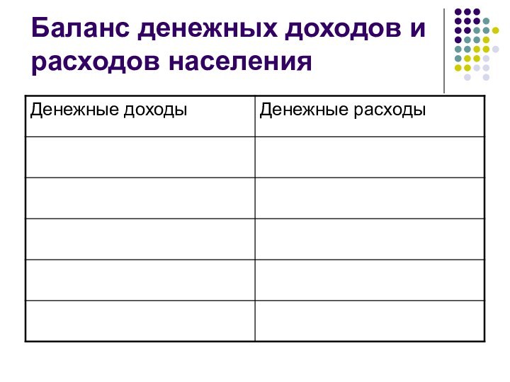 Баланс денежных доходов и расходов населения