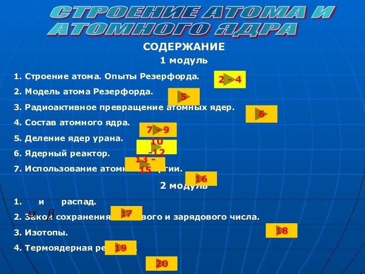 СОДЕРЖАНИЕ1 модуль1. Строение атома. Опыты Резерфорда.2. Модель атома Резерфорда.3. Радиоактивное превращение