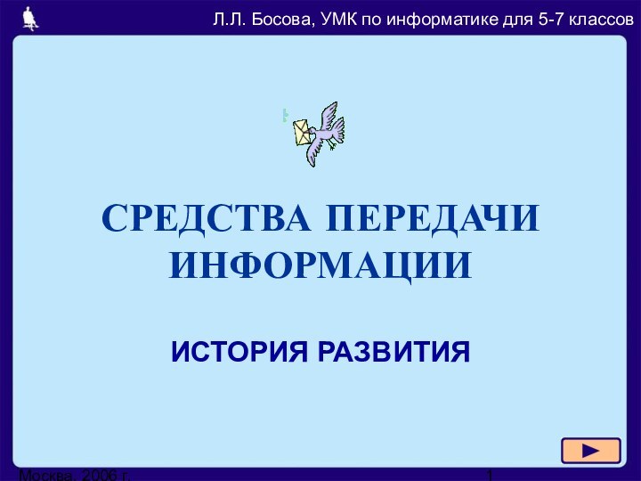 Москва, 2006 г.СРЕДСТВА ПЕРЕДАЧИ ИНФОРМАЦИИИСТОРИЯ РАЗВИТИЯЛ.Л. Босова, УМК по информатике для 5-7 классов