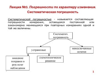 Погрешности по характеру изменения