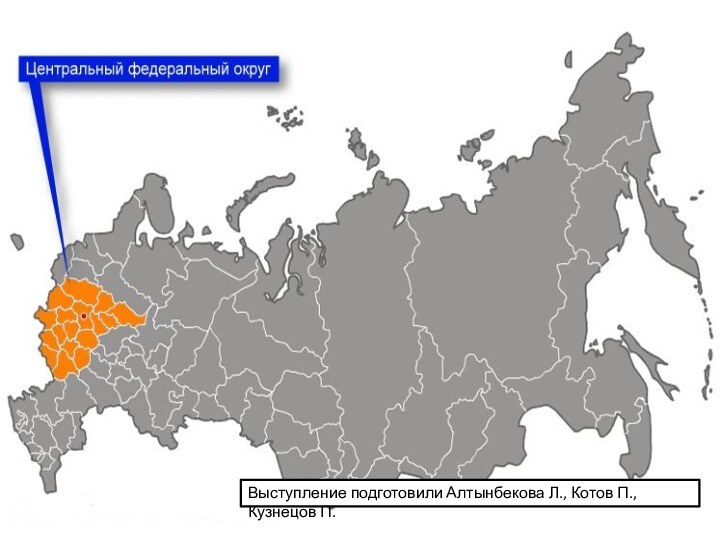 Выступление подготовили Алтынбекова Л., Котов П., Кузнецов П.