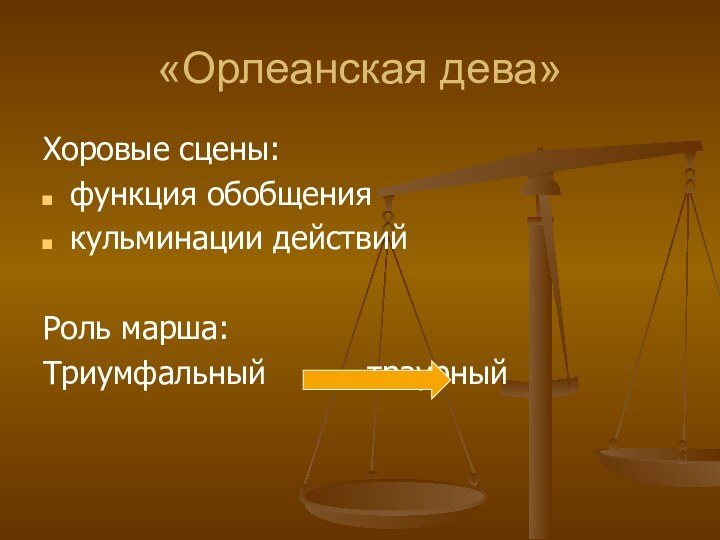 «Орлеанская дева»Хоровые сцены: функция обобщениякульминации действийРоль марша:Триумфальный 			траурный