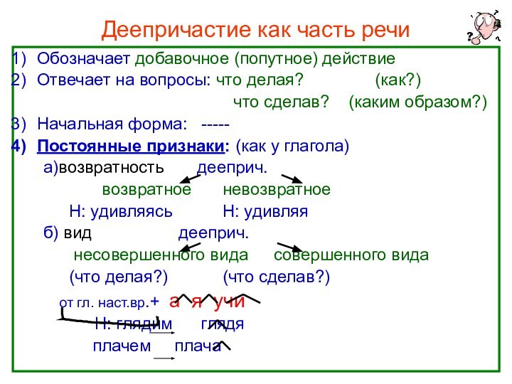Нефёдова О.Н.Деепричастие как часть речиОбозначает добавочное (попутное) действиеОтвечает на вопросы: что делая?