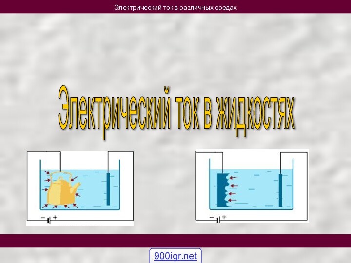 Электрический ток в различных средах  Электрический ток в жидкостях