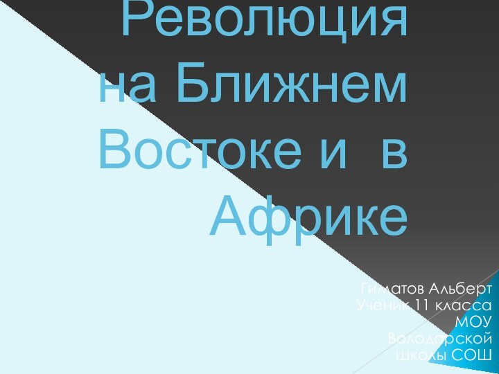 Революция на Ближнем Востоке и в АфрикеГиматов АльбертУченик 11 классаМОУ Володарской школы СОШ