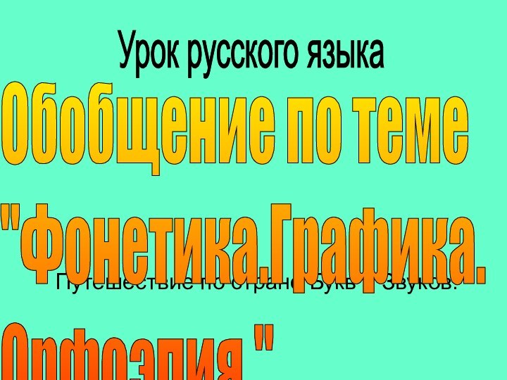 Путешествие по стране Букв и Звуков.Урок русского языкаОбобщение по теме  