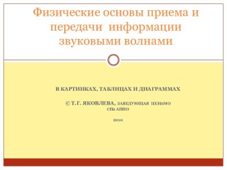 Физические основы приема и передачи информации звуковыми волнами