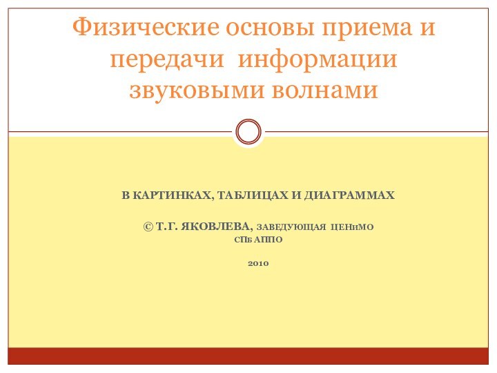 В КАРТИНКАХ, ТАБЛИЦАХ И ДИАГРАММАХ© Т.Г. ЯКОВЛЕВА, ЗАВЕДУЮЩАЯ ЦЕНИМОСПБ АППО2010Физические основы приема