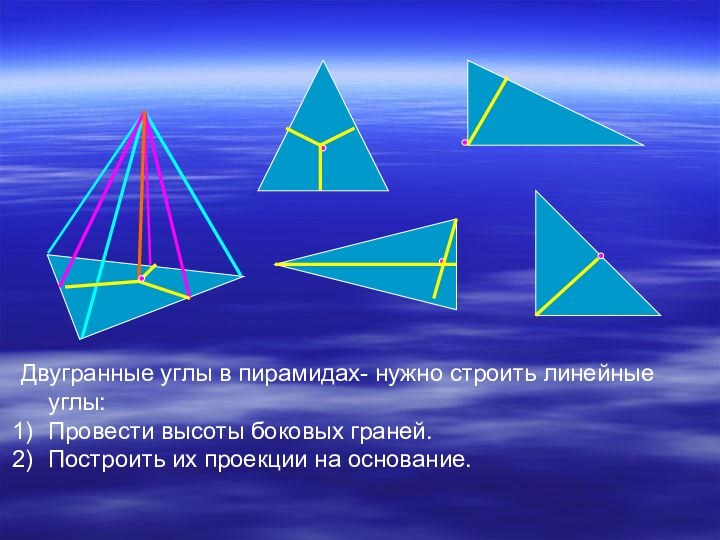 Двугранные углы в пирамидах- нужно строить линейные углы:Провести высоты боковых граней.Построить их проекции на основание.