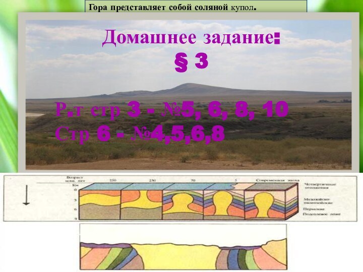 Гора представляет собой соляной купол.Домашнее задание:§ 3 Р.т стр 3 - №5,