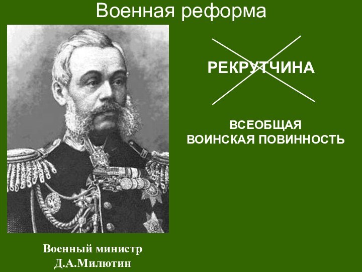 Военная реформаВоенный министрД.А.МилютинРЕКРУТЧИНАВСЕОБЩАЯ ВОИНСКАЯ ПОВИННОСТЬ