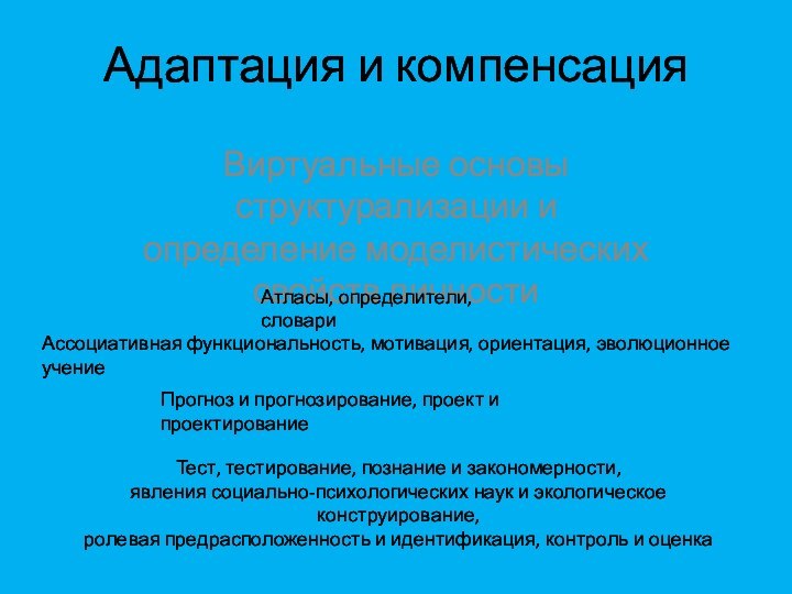 Адаптация и компенсацияВиртуальные основы структурализации и определение моделистических свойств личностиАтласы, определители, словариАссоциативная