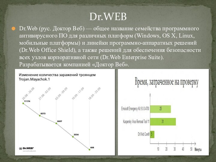 Dr.Web (рус. Доктор Веб) — общее название семейства программного антивирусного ПО для различных