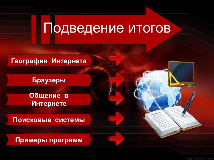 География ИнтернетаБраузерыОбщение в ИнтернетеПоисковые системыПримеры программ Подведение итогов