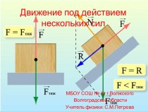 Движение под действием нескольких сил