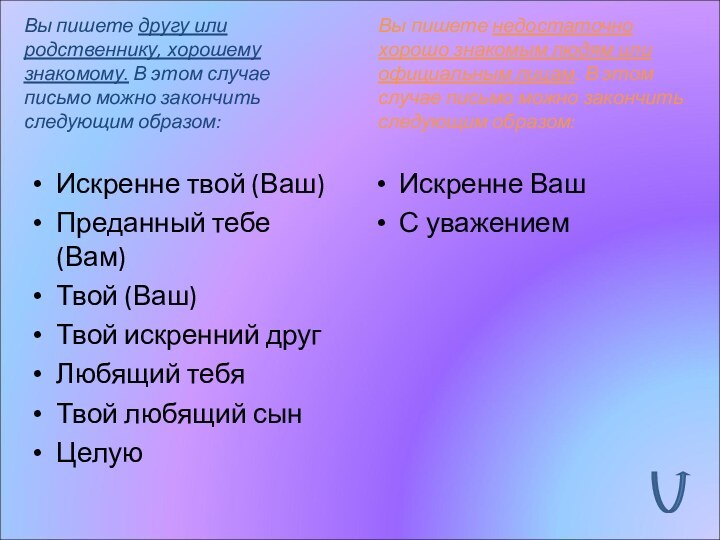 Вы пишете другу или родственнику, хорошему знакомому. В этом случае письмо можно