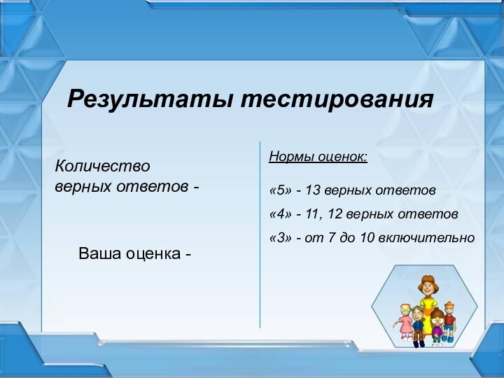 Результаты тестирования Ваша оценка - Нормы оценок:  «5» - 13 верных