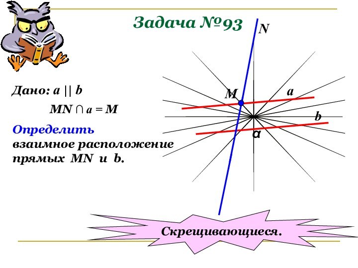 Задача №93 αabМNДано: a || bMN ∩ a = MОпределитьвзаимное расположениепрямых MN u b.Скрещивающиеся.