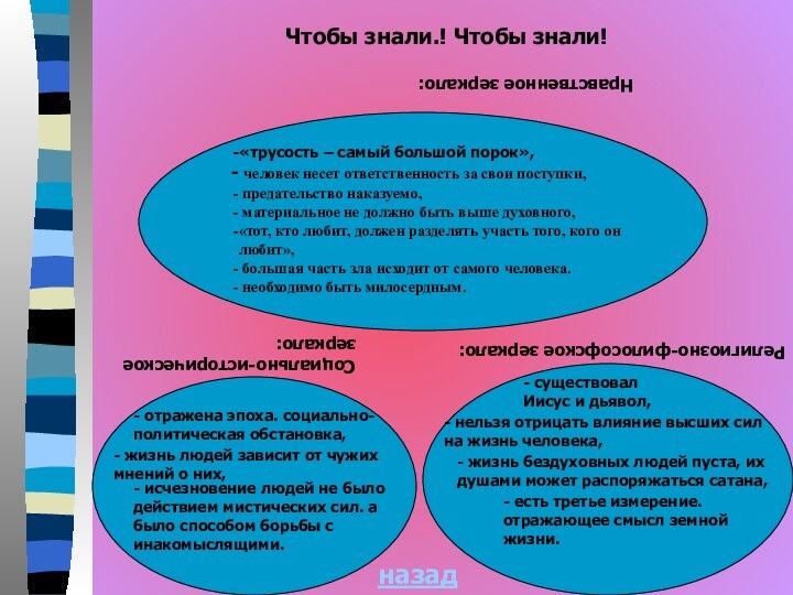 Чтобы знали.! Чтобы знали! Нравственное зеркало: «трусость – самый большой порок», человек