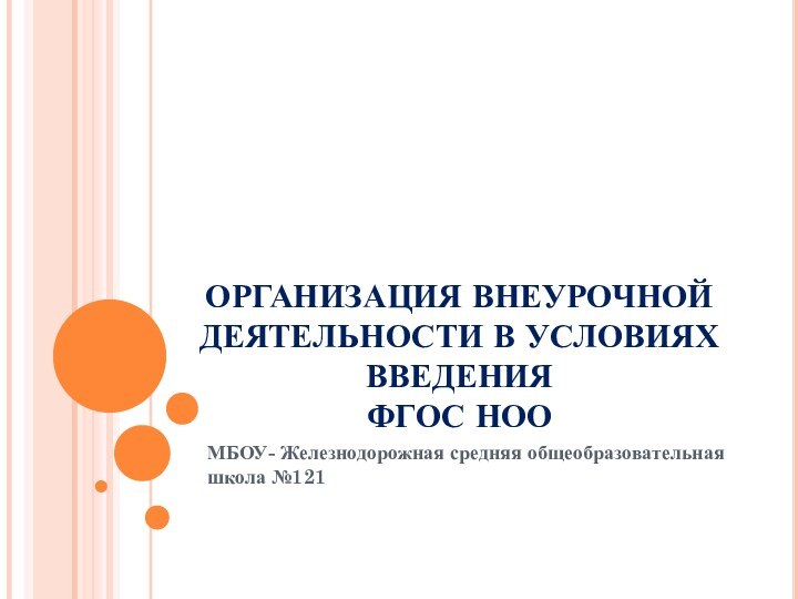 ОРГАНИЗАЦИЯ ВНЕУРОЧНОЙ ДЕЯТЕЛЬНОСТИ В УСЛОВИЯХ ВВЕДЕНИЯ  ФГОС НООМБОУ- Железнодорожная средняя общеобразовательная школа №121