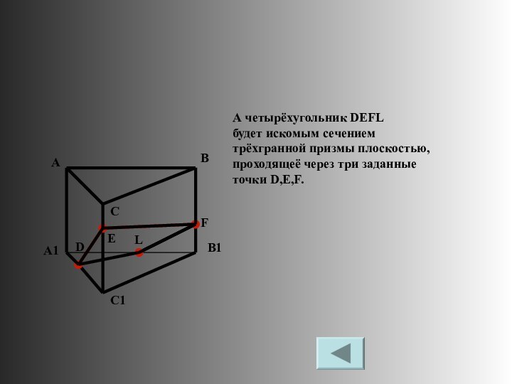 А четырёхугольник DEFL будет искомым сечением трёхгранной призмы плоскостью,проходящеё через три заданные точки D,E,F.ABCA1B1C1DEFL