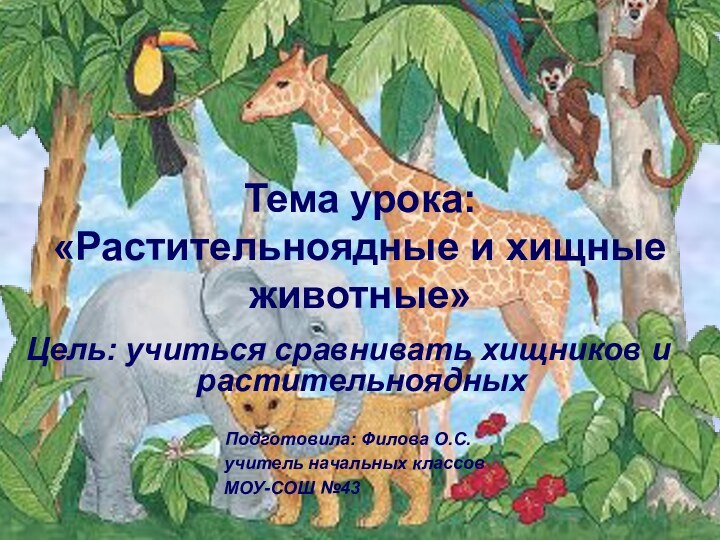 Тема урока: «Растительноядные и хищные животные»Цель: учиться сравнивать хищников и