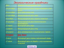 Экологическая викторина