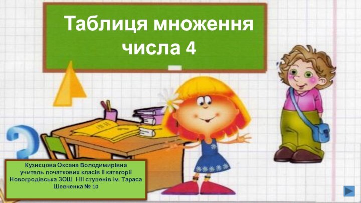 Таблиця множеннячисла 4Кузнєцова Оксана Володимирівнаучитель початкових класів ІІ категоріїНовогродівська ЗОШ І-ІІІ ступенів