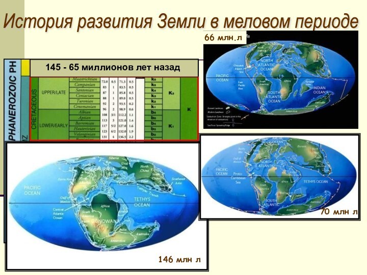 История развития Земли в меловом периоде 70 млн л146 млн л145 -