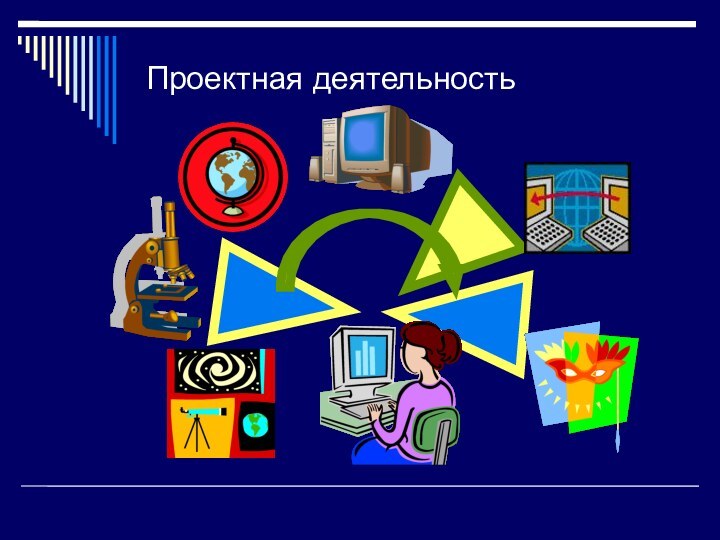 Проектная деятельность