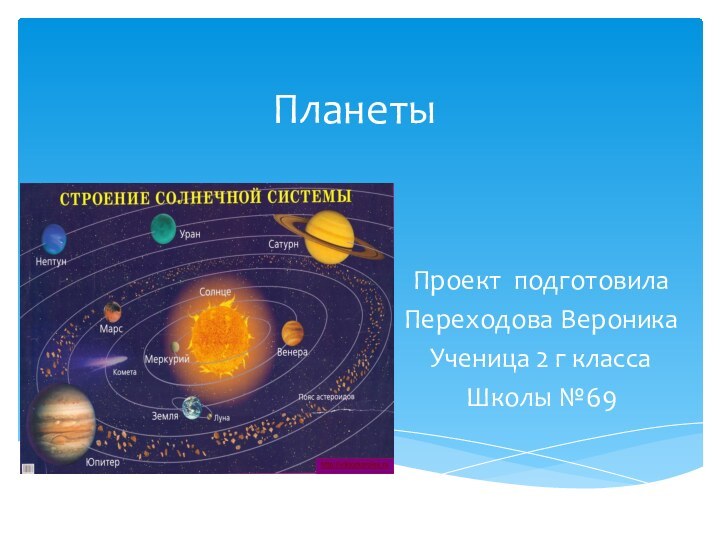 Планеты Проект подготовилаПереходова Вероника Ученица 2 г классаШколы №69