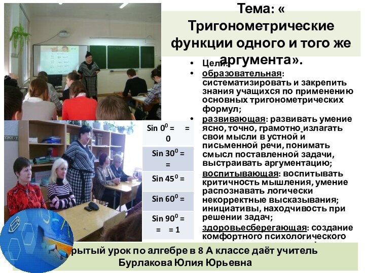 Тема: « Тригонометрические функции одного и того же аргумента».Цели:образовательная: систематизировать и закрепить