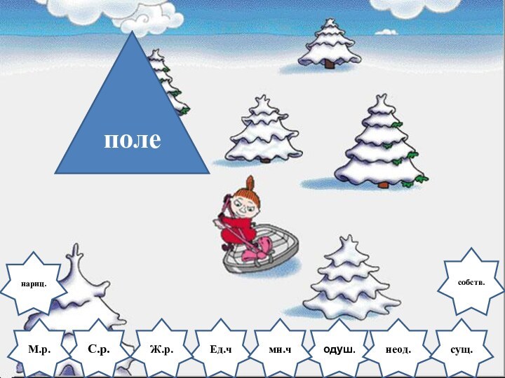 полеС.р.одуш.М.р.Ед.чЖ.р.неод.мн.чсущ.нариц.собств.