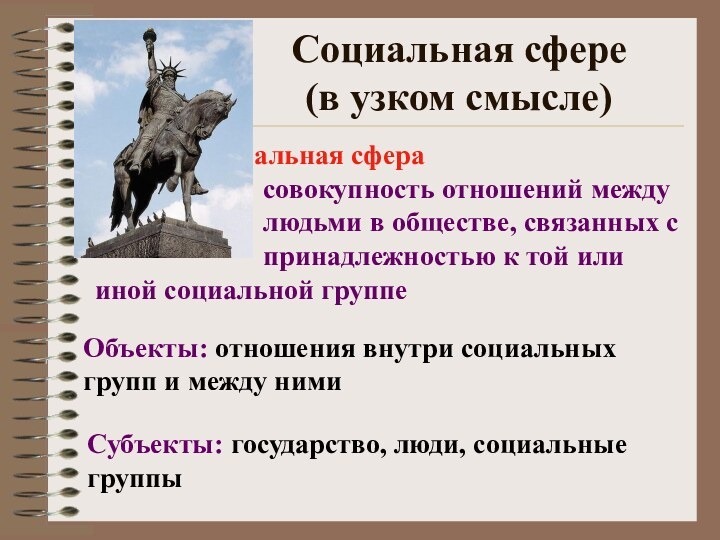 Социальная сфере  (в узком смысле)		  Социальная сфера