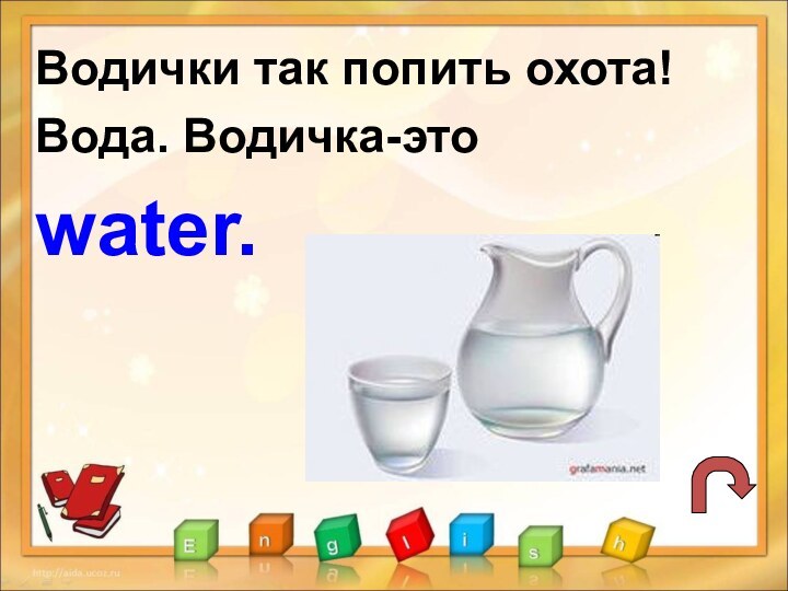 Водички так попить охота!Вода. Водичка-это water.