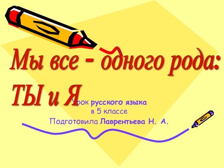 Урок русского языка  в 5 классеПодготовила Лаврентьева Н. А.Мы все -