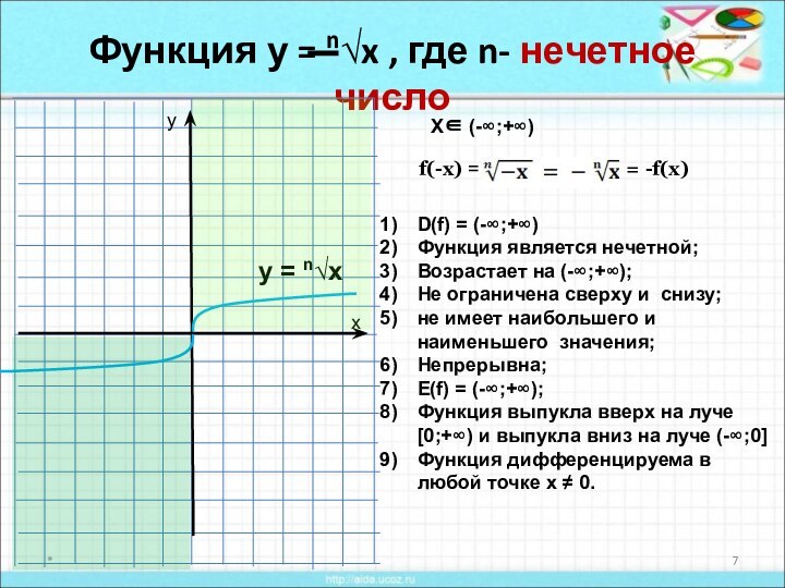 Функция у = n√x , где n- нечетное число*D(f) = (-∞;+∞)Функция является