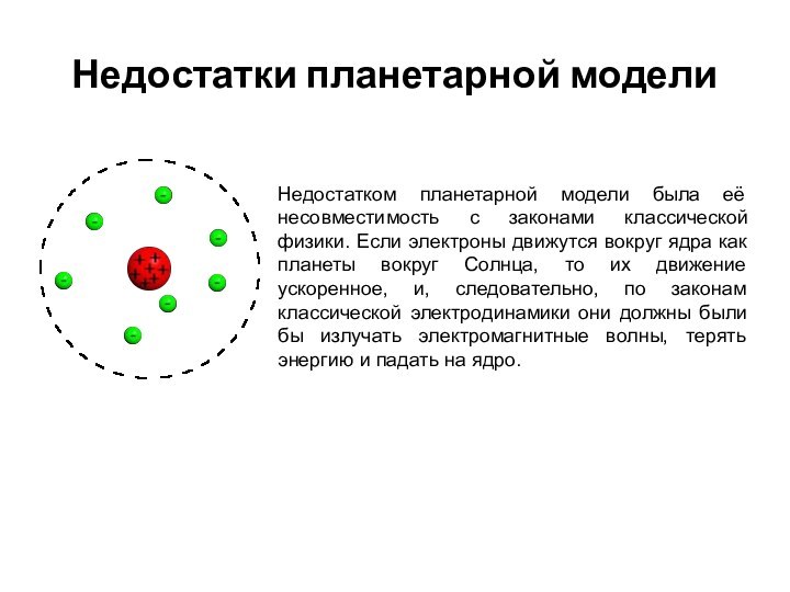 Недостатком планетарной модели была её несовместимость с законами классической физики. Если электроны