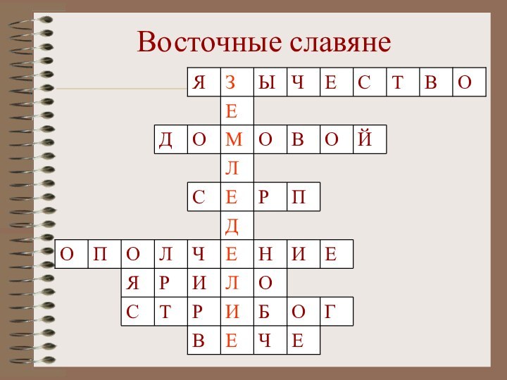 Восточные славянеДЛЕ