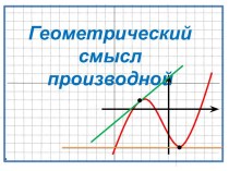 Геометрический смысл производной функции