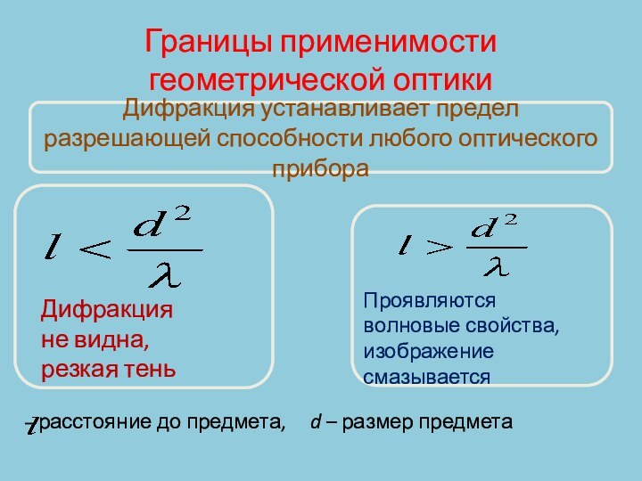 Границы применимости геометрической оптикиДифракция устанавливает предел разрешающей способности любого оптического прибораДифракция не